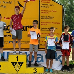 2018 Inline-Cup Siegerehrung